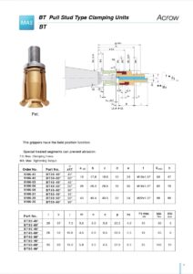 Acrow Collet BT Type 1